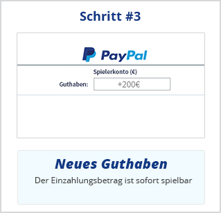 Der via PayPal eingezahlte Betrag ist sofort auf dem Spielerkonto verfügbar