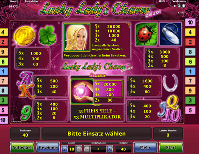 Lucky Ladys Charm Gewinnsymbole
