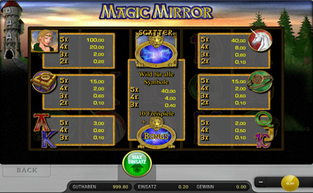 magic-mirror-3